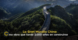 La Gran Muralla China: Una obra que tardó 2.***** años en construirse