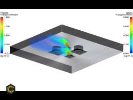 Modelacion de movimiento de fluidos y transferencia de calor en software ANSYS