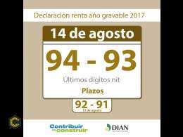 Vencimientos Renta
