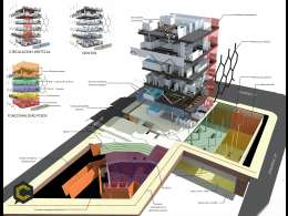 Arquitecta junior