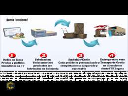 Primer Cotizador ONLINE para presupuestar sus ventanas en aluminio