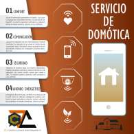 JC C&M S.A.S - sistemas de automatización en su hogar.
