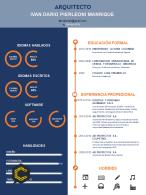 Busco oportunidad laboral