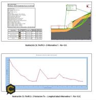 Estudios de suelos y geotecnicos
