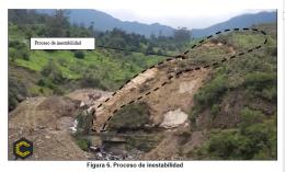 Estudios geotecnicos