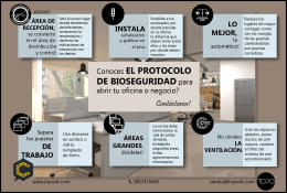 Protocolo de Bioseguridad