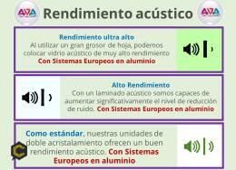 puertas y ventanas con perfiles en aluminio series europeas alto beneficio termico y acustico