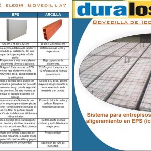Bovedilla , placa facil , distribución