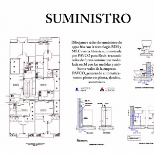 Red de Suministro Agua Fria