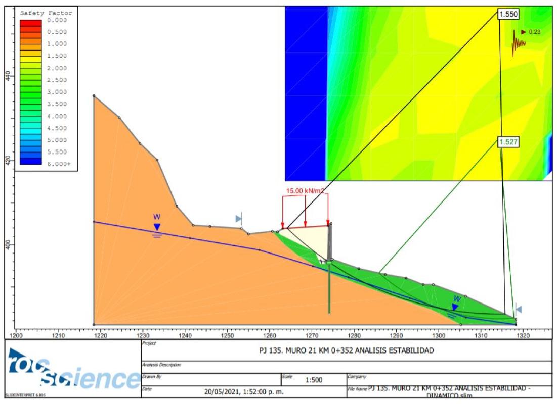 Implementación software elementos finitos para geotecnia (Plaxis 2D, GEO5, Slide)