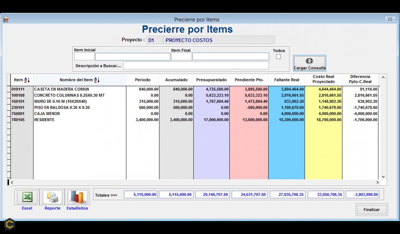 Presov. Software para presupuestos y control de costos de obras