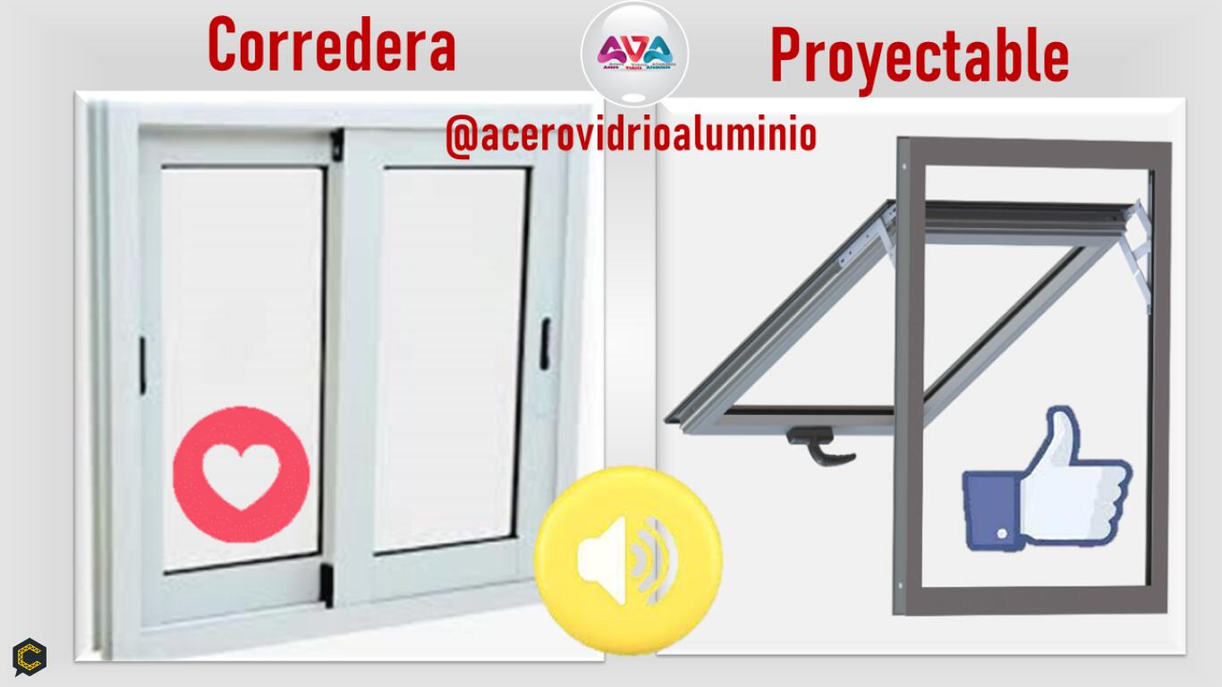 Puertas y ventanas con perfiles en aluminio linea europea alto rendimiento termico y acustico